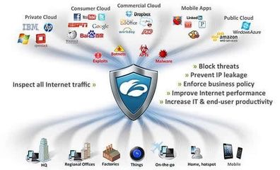 云安全平臺Zscaler B輪融資1億美元，估值突破10億美元大關